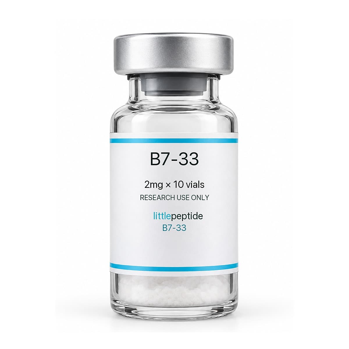 B7-33 2mg
